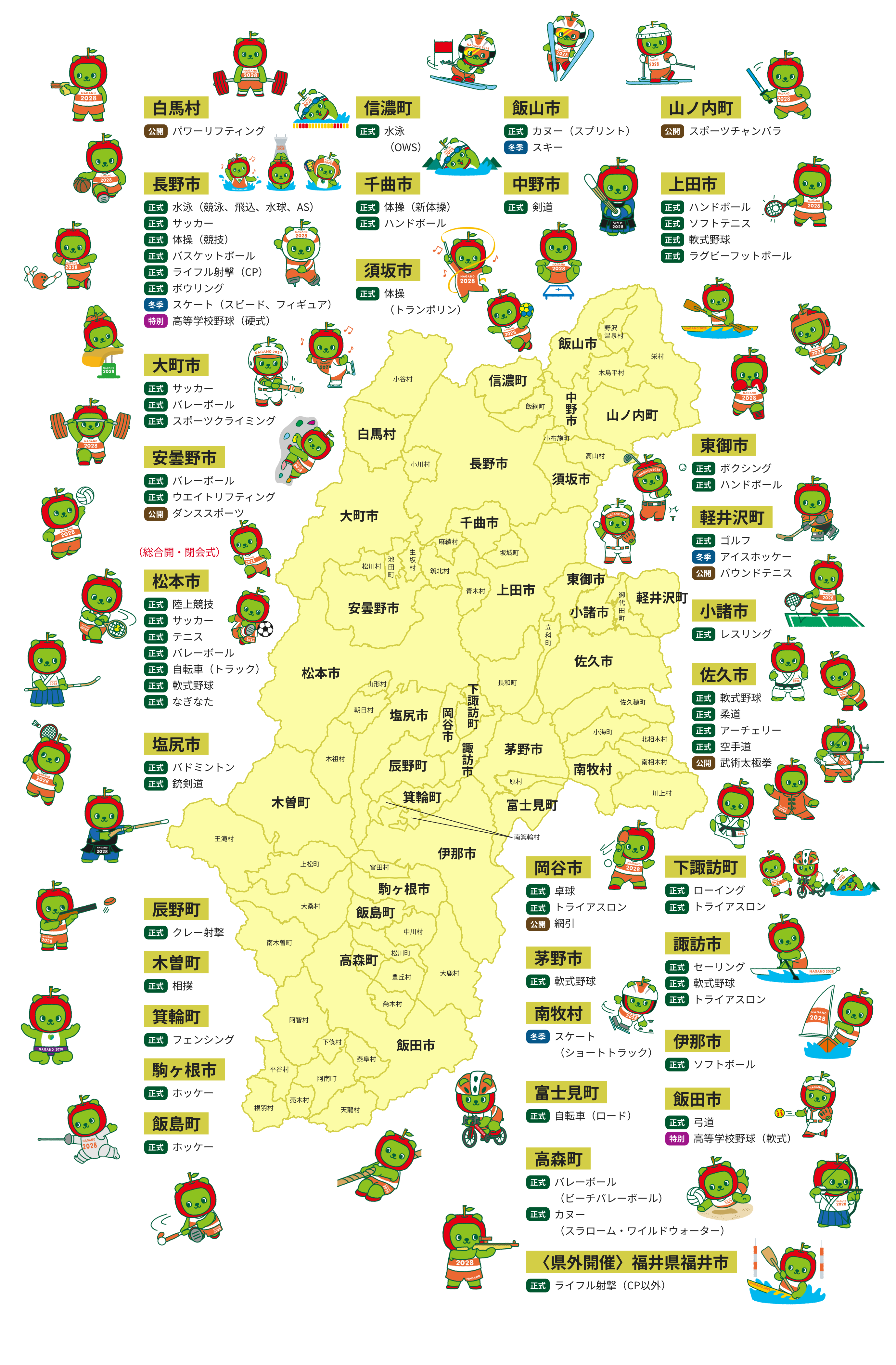 市町村別国スポ競技会場地図